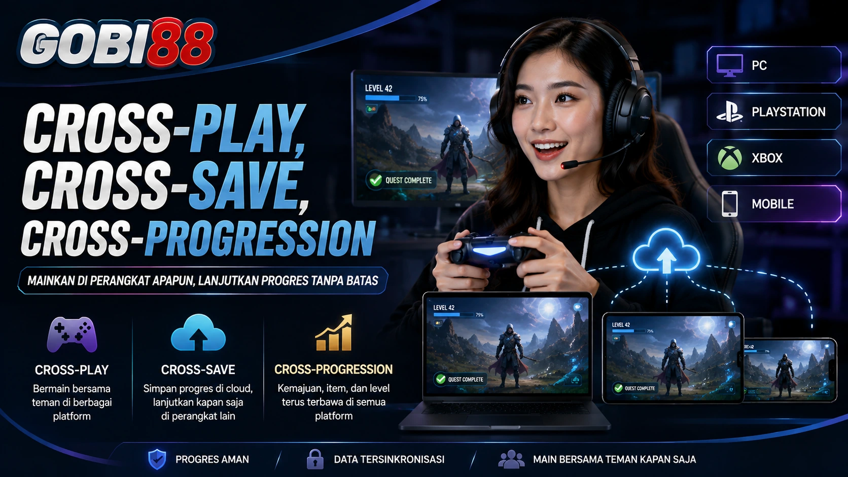 Ilustrasi cross-play, cross-save, dan cross-progression GOBI88