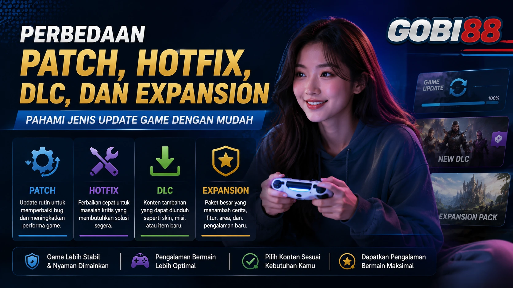Ilustrasi perbedaan patch, hotfix, DLC, dan expansion game GOBI88
