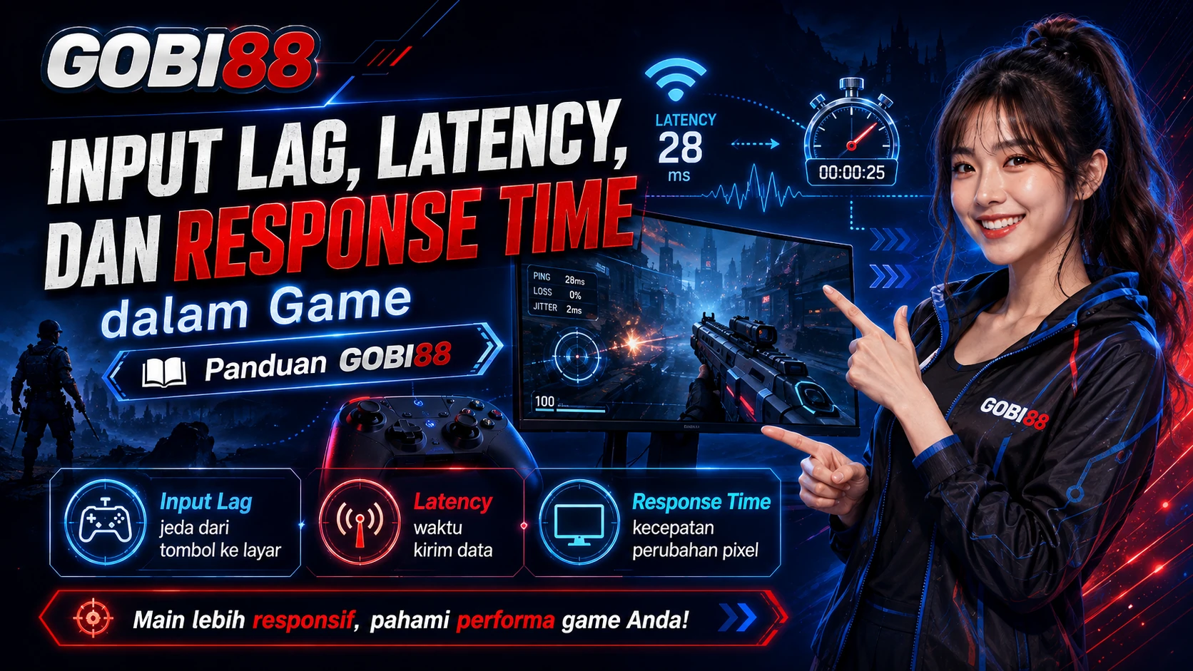 Input lag, latency, response time, dan frame time dalam game GOBI88 untuk membantu pemain memahami sumber keterlambatan respons