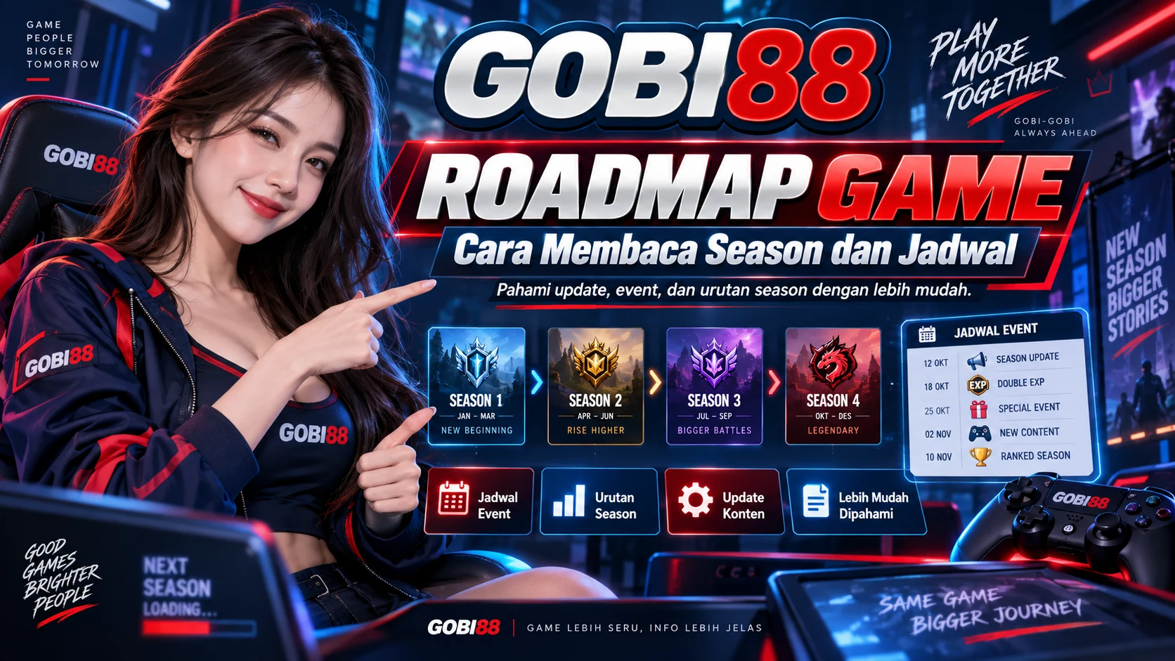 Roadmap Game: Cara Membaca Season dan Jadwal | GOBI88